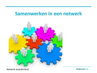 Samenwerken in een netwerk
Netwerk waardenland
 
