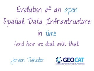 Evolution of an open
Spatial Data Infrastructure
in time
(and how we deal with that)
Jeroen Ticheler
 