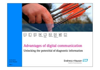 22/06/2012
Advantages of digital communication
Unlocking the potenitial of diagnostic information
Slide 1
Jeroen Wynants
 