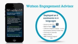 For Educational Purposes Only – Slides are Not for Distribution
 