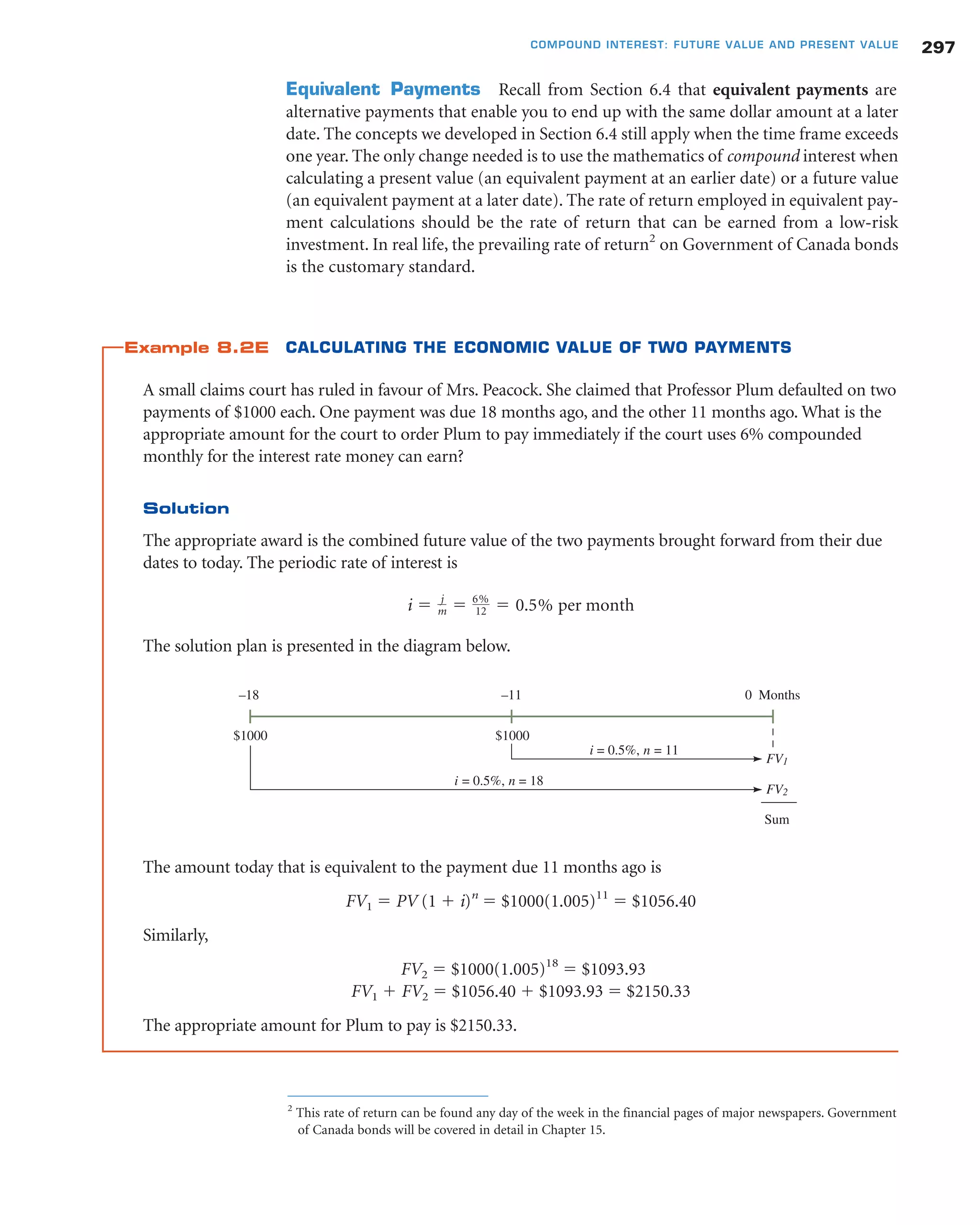 Equivalent Payments Recall from Section 6.4 that equivalent payments are
alternative payments that enable you to end up with the same dollar amount at a later
date. The concepts we developed in Section 6.4 still apply when the time frame exceeds
one year. The only change needed is to use the mathematics of compound interest when
calculating a present value (an equivalent payment at an earlier date) or a future value
(an equivalent payment at a later date). The rate of return employed in equivalent pay-
ment calculations should be the rate of return that can be earned from a low-risk
investment. In real life, the prevailing rate of return2
on Government of Canada bonds
is the customary standard.
Example 8.2E CALCULATING THE ECONOMIC VALUE OF TWO PAYMENTS
A small claims court has ruled in favour of Mrs. Peacock. She claimed that Professor Plum defaulted on two
payments of $1000 each. One payment was due 18 months ago, and the other 11 months ago. What is the
appropriate amount for the court to order Plum to pay immediately if the court uses 6% compounded
monthly for the interest rate money can earn?
Solution
The appropriate award is the combined future value of the two payments brought forward from their due
dates to today. The periodic rate of interest is
The solution plan is presented in the diagram below.
The amount today that is equivalent to the payment due 11 months ago is
FV1 ϭ PV (1 ϩ i)n
ϭ $1000(1.005)11
ϭ $1056.40
Similarly,
FV2 ϭ $1000(1.005)18
ϭ $1093.93
FV1 ϩ FV2 ϭ $1056.40 ϩ $1093.93 ϭ $2150.33
The appropriate amount for Plum to pay is $2150.33.
–18 0 Months
$1000$1000
FV1
FV2
i = 0.5%, n = 11
i = 0.5%, n = 18
–11
Sum
i ϭ j
m ϭ 6%
12 ϭ 0.5% per month
297COMPOUND INTEREST: FUTURE VALUE AND PRESENT VALUE
2
This rate of return can be found any day of the week in the financial pages of major newspapers. Government
of Canada bonds will be covered in detail in Chapter 15.
 