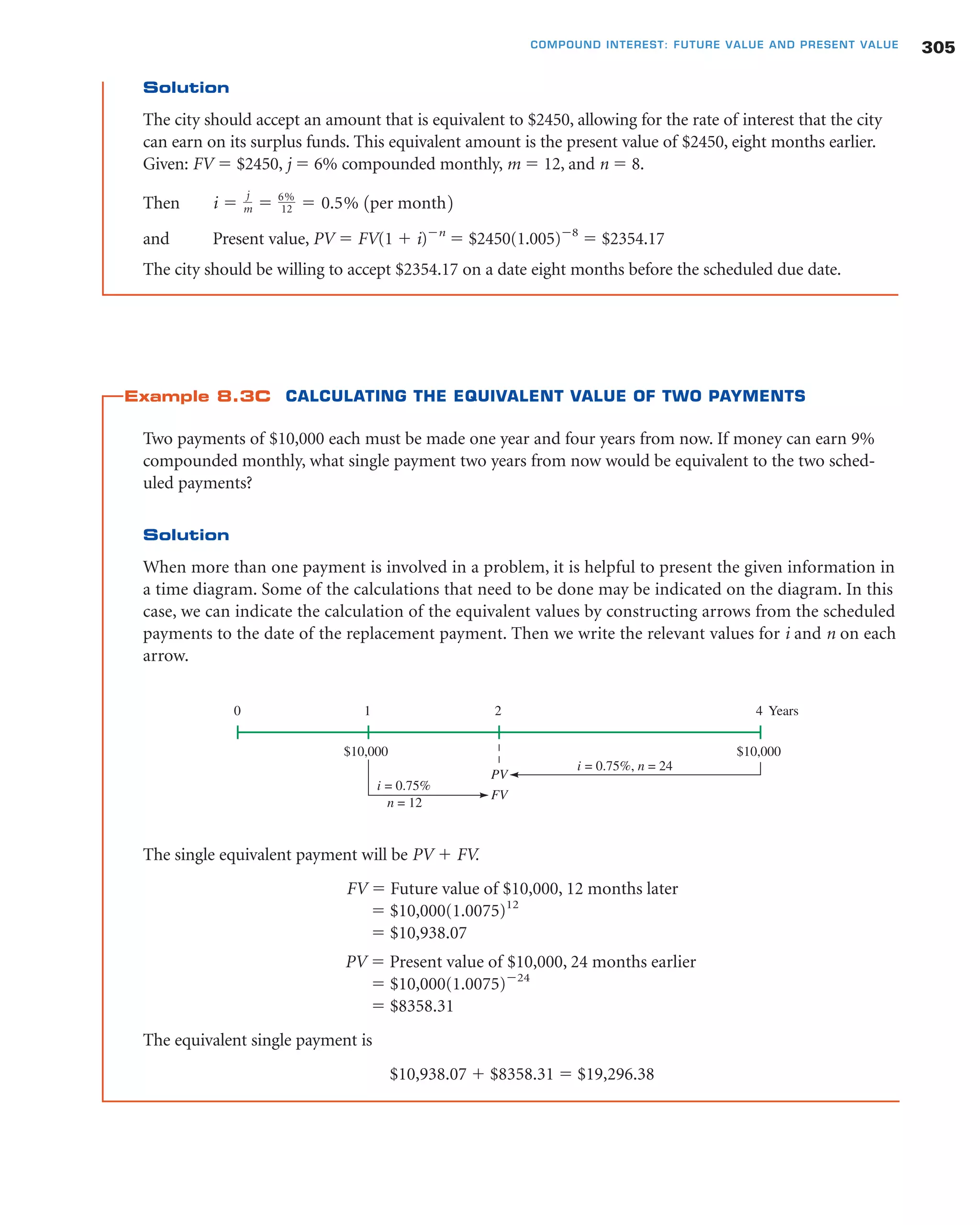 Solution
The city should accept an amount that is equivalent to $2450, allowing for the rate of interest that the city
can earn on its surplus funds. This equivalent amount is the present value of $2450, eight months earlier.
Given: FV ϭ $2450, j ϭ 6% compounded monthly, m ϭ 12, and n ϭ 8.
Then
and Present value, PV ϭ FV(1 ϩ i)Ϫn
ϭ $2450(1.005)Ϫ8
ϭ $2354.17
The city should be willing to accept $2354.17 on a date eight months before the scheduled due date.
Example 8.3C CALCULATING THE EQUIVALENT VALUE OF TWO PAYMENTS
Two payments of $10,000 each must be made one year and four years from now. If money can earn 9%
compounded monthly, what single payment two years from now would be equivalent to the two sched-
uled payments?
Solution
When more than one payment is involved in a problem, it is helpful to present the given information in
a time diagram. Some of the calculations that need to be done may be indicated on the diagram. In this
case, we can indicate the calculation of the equivalent values by constructing arrows from the scheduled
payments to the date of the replacement payment. Then we write the relevant values for i and n on each
arrow.
The single equivalent payment will be PV ϩ FV.
FV ϭ Future value of $10,000, 12 months later
ϭ $10,000(1.0075)12
ϭ $10,938.07
PV ϭ Present value of $10,000, 24 months earlier
ϭ $10,000(1.0075)Ϫ24
ϭ $8358.31
The equivalent single payment is
$10,938.07 ϩ $8358.31 ϭ $19,296.38
0 4 Years
$10,000 $10,000
PV
FV
i = 0.75%
n = 12
1
i = 0.75%, n = 24
2
i ϭ
j
m ϭ 6%
12 ϭ 0.5% 1per month2
305COMPOUND INTEREST: FUTURE VALUE AND PRESENT VALUE
 