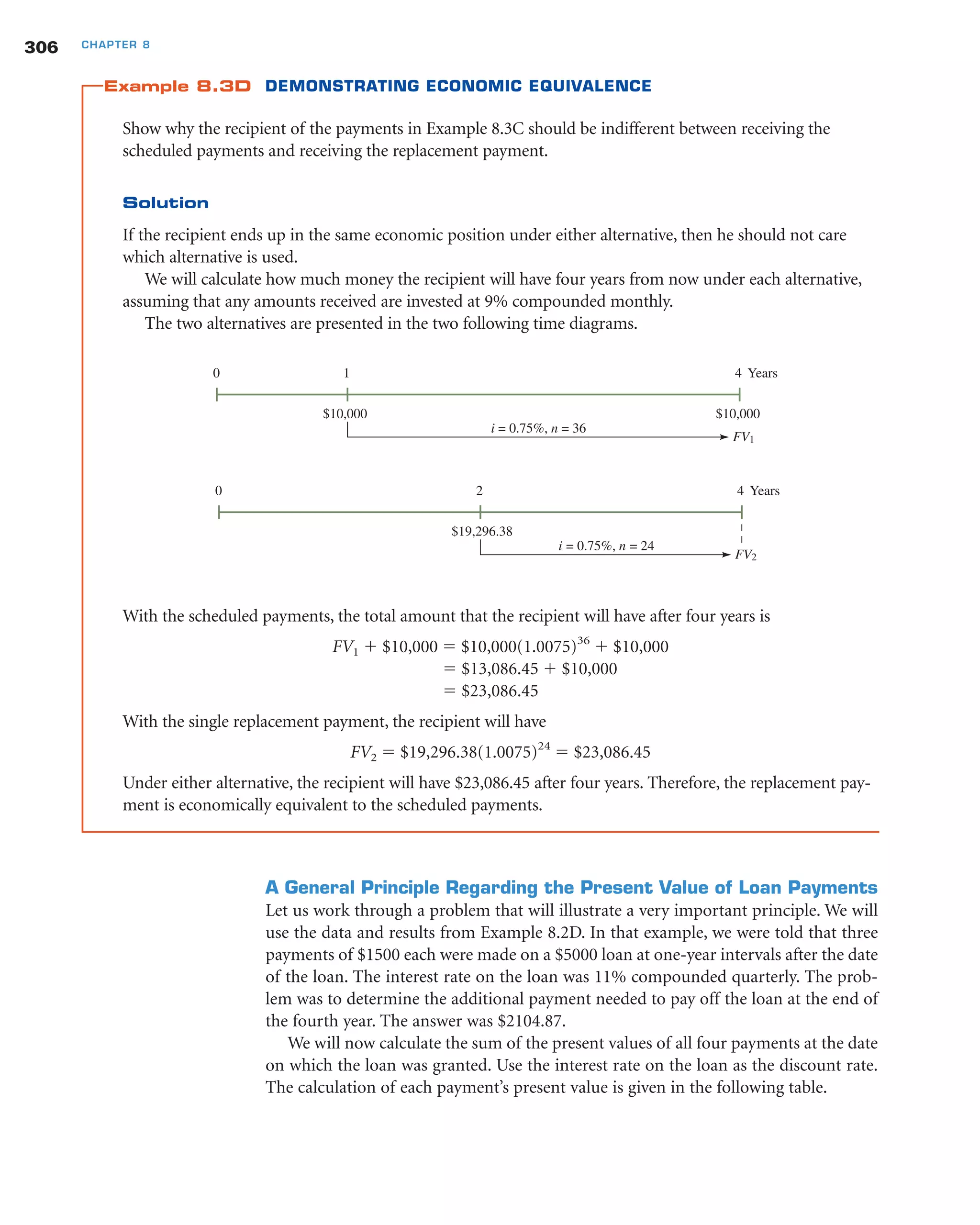 Example 8.3D DEMONSTRATING ECONOMIC EQUIVALENCE
Show why the recipient of the payments in Example 8.3C should be indifferent between receiving the
scheduled payments and receiving the replacement payment.
Solution
If the recipient ends up in the same economic position under either alternative, then he should not care
which alternative is used.
We will calculate how much money the recipient will have four years from now under each alternative,
assuming that any amounts received are invested at 9% compounded monthly.
The two alternatives are presented in the two following time diagrams.
With the scheduled payments, the total amount that the recipient will have after four years is
FV1 ϩ $10,000 ϭ $10,000(1.0075)36
ϩ $10,000
ϭ $13,086.45 ϩ $10,000
ϭ $23,086.45
With the single replacement payment, the recipient will have
FV2 ϭ $19,296.38(1.0075)24
ϭ $23,086.45
Under either alternative, the recipient will have $23,086.45 after four years. Therefore, the replacement pay-
ment is economically equivalent to the scheduled payments.
A General Principle Regarding the Present Value of Loan Payments
Let us work through a problem that will illustrate a very important principle. We will
use the data and results from Example 8.2D. In that example, we were told that three
payments of $1500 each were made on a $5000 loan at one-year intervals after the date
of the loan. The interest rate on the loan was 11% compounded quarterly. The prob-
lem was to determine the additional payment needed to pay off the loan at the end of
the fourth year. The answer was $2104.87.
We will now calculate the sum of the present values of all four payments at the date
on which the loan was granted. Use the interest rate on the loan as the discount rate.
The calculation of each payment’s present value is given in the following table.
0 4 Years
$19,296.38
FV2
i = 0.75%, n = 24
2
0 4 Years
$10,000 $10,000
FV1
i = 0.75%, n = 36
1
306 CHAPTER 8
 
