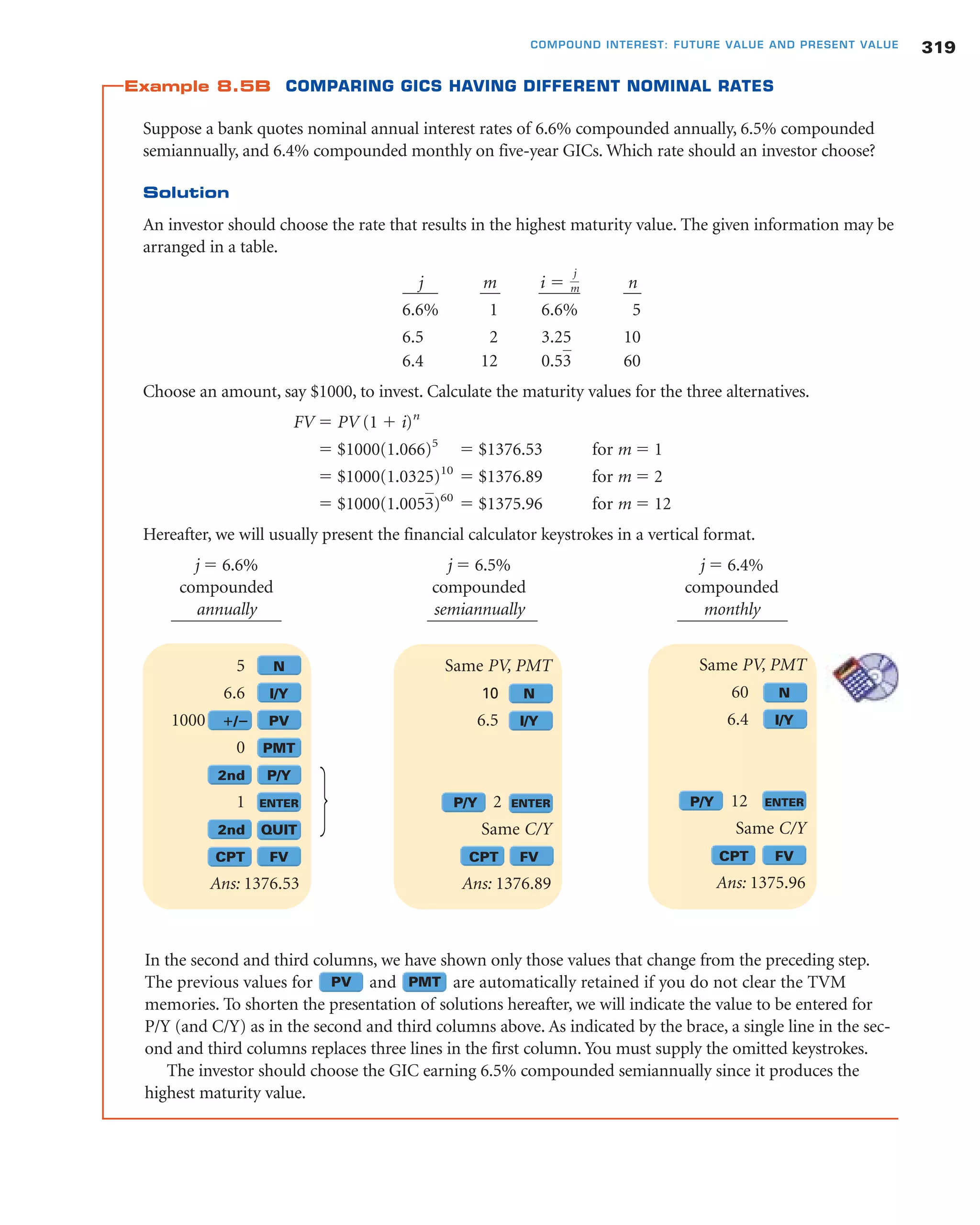 Example 8.5B COMPARING GICS HAVING DIFFERENT NOMINAL RATES
Suppose a bank quotes nominal annual interest rates of 6.6% compounded annually, 6.5% compounded
semiannually, and 6.4% compounded monthly on five-year GICs. Which rate should an investor choose?
Solution
An investor should choose the rate that results in the highest maturity value. The given information may be
arranged in a table.
j m n
6.6% 1 6.6% 5
6.5 2 3.25 10
6.4 12 60
Choose an amount, say $1000, to invest. Calculate the maturity values for the three alternatives.
FV ϭ PV (1 ϩ i)n
ϭ $1000(1.066)5
ϭ $1376.53 for m ϭ 1
ϭ $1000(1.0325)10
ϭ $1376.89 for m ϭ 2
ϭ $1000( )60
ϭ $1375.96 for m ϭ 12
Hereafter, we will usually present the financial calculator keystrokes in a vertical format.
j ϭ 6.6% j ϭ 6.5% j ϭ 6.4%
compounded compounded compounded
annually semiannually monthly
1.0053
0.53
i ϭ
j
m
319COMPOUND INTEREST: FUTURE VALUE AND PRESENT VALUE
5 N
6.6 I/Y
1000 ؉/؊ PV
0 PMT
2nd P/Y
1 ENTER
2nd QUIT
CPT FV
Ans: 1376.53
Same PV, PMT
10 N
6.5 I/Y
P/Y 2 ENTER
Same C/Y
CPT FV
Ans: 1376.89
Same PV, PMT
60 N
6.4 I/Y
P/Y 12 ENTER
Same C/Y
CPT FV
Ans: 1375.96
In the second and third columns, we have shown only those values that change from the preceding step.
The previous values for and are automatically retained if you do not clear the TVM
memories. To shorten the presentation of solutions hereafter, we will indicate the value to be entered for
P/Y (and C/Y) as in the second and third columns above. As indicated by the brace, a single line in the sec-
ond and third columns replaces three lines in the first column. You must supply the omitted keystrokes.
The investor should choose the GIC earning 6.5% compounded semiannually since it produces the
highest maturity value.
PV PMT
 