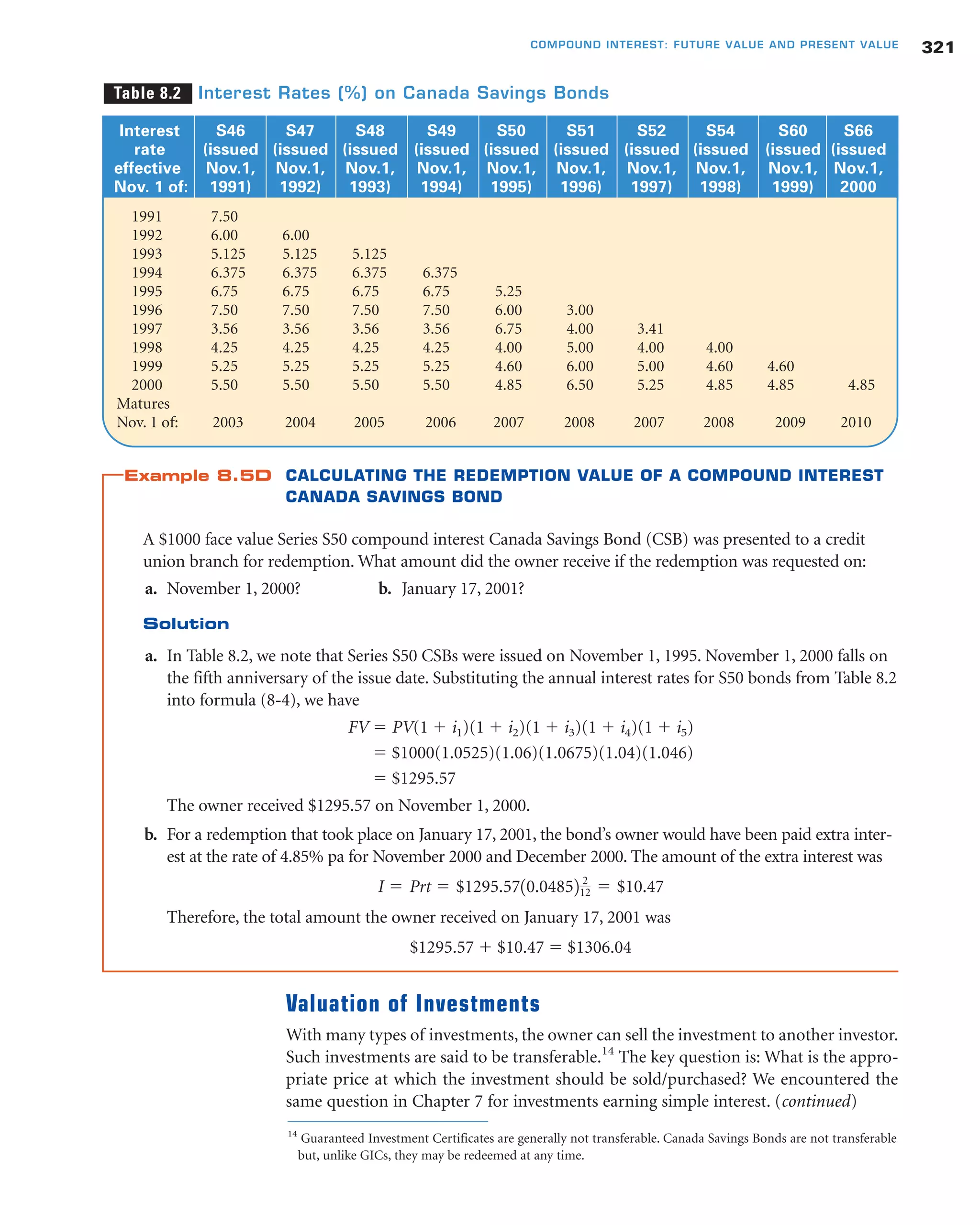Example 8.5D CALCULATING THE REDEMPTION VALUE OF A COMPOUND INTEREST
CANADA SAVINGS BOND
A $1000 face value Series S50 compound interest Canada Savings Bond (CSB) was presented to a credit
union branch for redemption. What amount did the owner receive if the redemption was requested on:
a. November 1, 2000? b. January 17, 2001?
Solution
a. In Table 8.2, we note that Series S50 CSBs were issued on November 1, 1995. November 1, 2000 falls on
the fifth anniversary of the issue date. Substituting the annual interest rates for S50 bonds from Table 8.2
into formula (8-4), we have
FV ϭ PV(1 ϩ i1)(1 ϩ i2)(1 ϩ i3)(1 ϩ i4)(1 ϩ i5)
ϭ $1000(1.0525)(1.06)(1.0675)(1.04)(1.046)
ϭ $1295.57
The owner received $1295.57 on November 1, 2000.
b. For a redemption that took place on January 17, 2001, the bond’s owner would have been paid extra inter-
est at the rate of 4.85% pa for November 2000 and December 2000. The amount of the extra interest was
Therefore, the total amount the owner received on January 17, 2001 was
$1295.57 ϩ $10.47 ϭ $1306.04
Valuation of Investments
With many types of investments, the owner can sell the investment to another investor.
Such investments are said to be transferable.14
The key question is: What is the appro-
priate price at which the investment should be sold/purchased? We encountered the
same question in Chapter 7 for investments earning simple interest. (continued)
I ϭ Prt ϭ $1295.5710.04852 2
12 ϭ $10.47
321COMPOUND INTEREST: FUTURE VALUE AND PRESENT VALUE
Table 8.2 Interest Rates (%) on Canada Savings Bonds
Interest S46 S47 S48 S49 S50 S51 S52 S54 S60 S66
rate (issued (issued (issued (issued (issued (issued (issued (issued (issued (issued
effective Nov.1, Nov.1, Nov.1, Nov.1, Nov.1, Nov.1, Nov.1, Nov.1, Nov.1, Nov.1,
Nov. 1 of: 1991) 1992) 1993) 1994) 1995) 1996) 1997) 1998) 1999) 2000
1991 7.50
1992 6.00 6.00
1993 5.125 5.125 5.125
1994 6.375 6.375 6.375 6.375
1995 6.75 6.75 6.75 6.75 5.25
1996 7.50 7.50 7.50 7.50 6.00 3.00
1997 3.56 3.56 3.56 3.56 6.75 4.00 3.41
1998 4.25 4.25 4.25 4.25 4.00 5.00 4.00 4.00
1999 5.25 5.25 5.25 5.25 4.60 6.00 5.00 4.60 4.60
2000 5.50 5.50 5.50 5.50 4.85 6.50 5.25 4.85 4.85 4.85
Matures
Nov. 1 of: 2003 2004 2005 2006 2007 2008 2007 2008 2009 2010
14
Guaranteed Investment Certificates are generally not transferable. Canada Savings Bonds are not transferable
but, unlike GICs, they may be redeemed at any time.
 