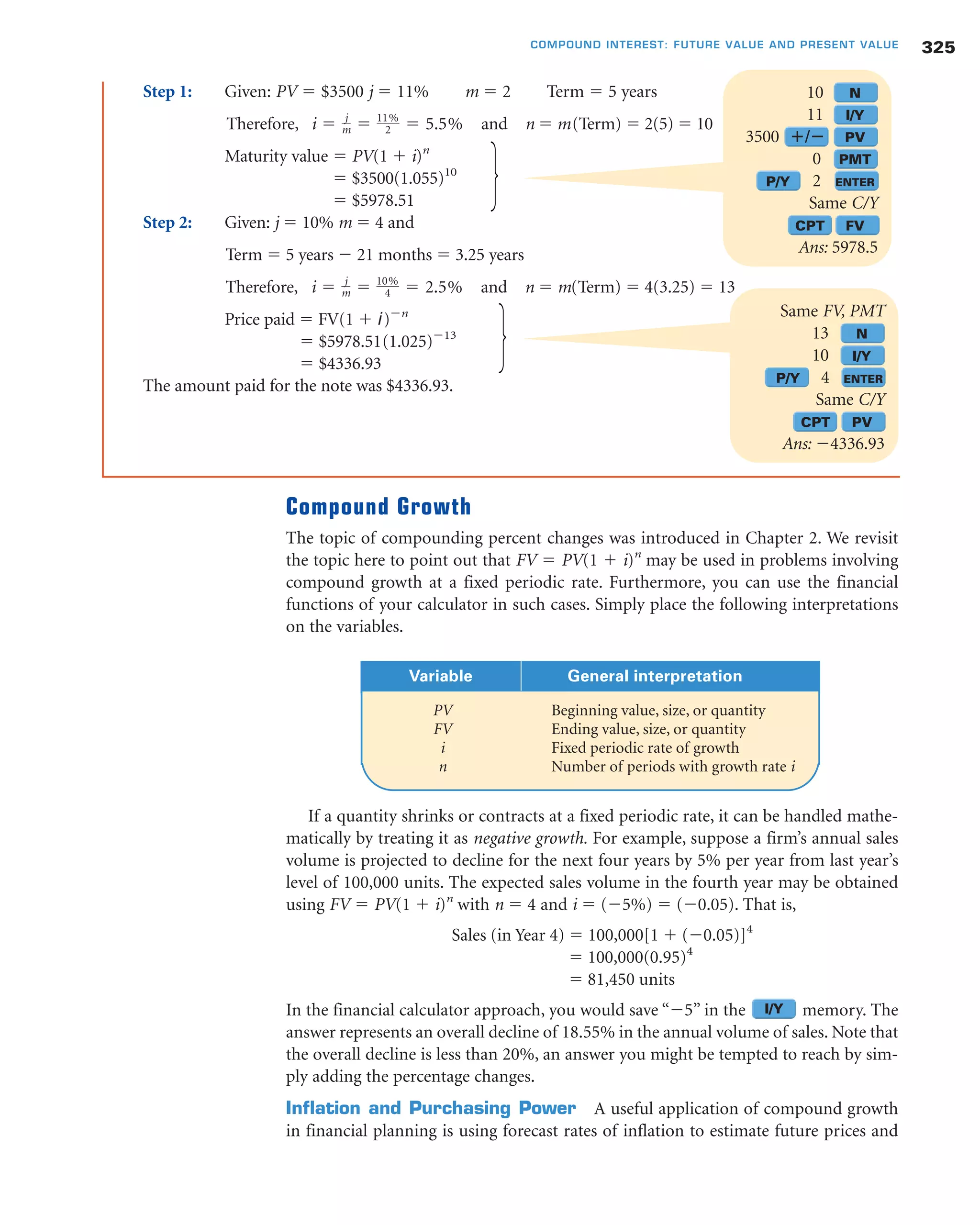 Step 1: Given: PV ϭ $3500 j ϭ 11% m ϭ 2 Term ϭ 5 years
Therefore, and n ϭ m(Term) ϭ 2(5) ϭ 10
Maturity value ϭ PV(1 ϩ i)n
ϭ $3500(1.055)10
ϭ $5978.51
Step 2: Given: j ϭ 10% m ϭ 4 and
Term ϭ 5 years Ϫ 21 months ϭ 3.25 years
Therefore, and n ϭ m(Term) ϭ 4(3.25) ϭ 13
Price paid ϭ FV(1 ϩ i)Ϫn
ϭ $5978.51(1.025)Ϫ13
ϭ $4336.93
The amount paid for the note was $4336.93.
Compound Growth
The topic of compounding percent changes was introduced in Chapter 2. We revisit
the topic here to point out that FV ϭ PV(1 ϩ i)n
may be used in problems involving
compound growth at a fixed periodic rate. Furthermore, you can use the financial
functions of your calculator in such cases. Simply place the following interpretations
on the variables.
i ϭ j
m ϭ 10%
4 ϭ 2.5%
i ϭ j
m ϭ 11%
2 ϭ 5.5%
325COMPOUND INTEREST: FUTURE VALUE AND PRESENT VALUE
10 N
11 I/Y
3500 ؉/؊ PV
0 PMT
P/Y 2 ENTER
Same C/Y
CPT FV
Ans: 5978.5
Same FV, PMT
13 N
10 I/Y
P/Y 4 ENTER
Same C/Y
CPT PV
Ans: Ϫ4336.93
Variable General interpretation
PV Beginning value, size, or quantity
FV Ending value, size, or quantity
i Fixed periodic rate of growth
n Number of periods with growth rate i
If a quantity shrinks or contracts at a fixed periodic rate, it can be handled mathe-
matically by treating it as negative growth. For example, suppose a firm’s annual sales
volume is projected to decline for the next four years by 5% per year from last year’s
level of 100,000 units. The expected sales volume in the fourth year may be obtained
using FV ϭ PV(1 ϩ i)n
with n ϭ 4 and i ϭ (Ϫ5%) ϭ (Ϫ0.05). That is,
Sales (in Year 4) ϭ 100,000[1 ϩ (Ϫ0.05)]4
ϭ 100,000(0.95)4
ϭ 81,450 units
In the financial calculator approach, you would save “Ϫ5” in the memory. The
answer represents an overall decline of 18.55% in the annual volume of sales. Note that
the overall decline is less than 20%, an answer you might be tempted to reach by sim-
ply adding the percentage changes.
Inflation and Purchasing Power A useful application of compound growth
in financial planning is using forecast rates of inflation to estimate future prices and
I/Y
 