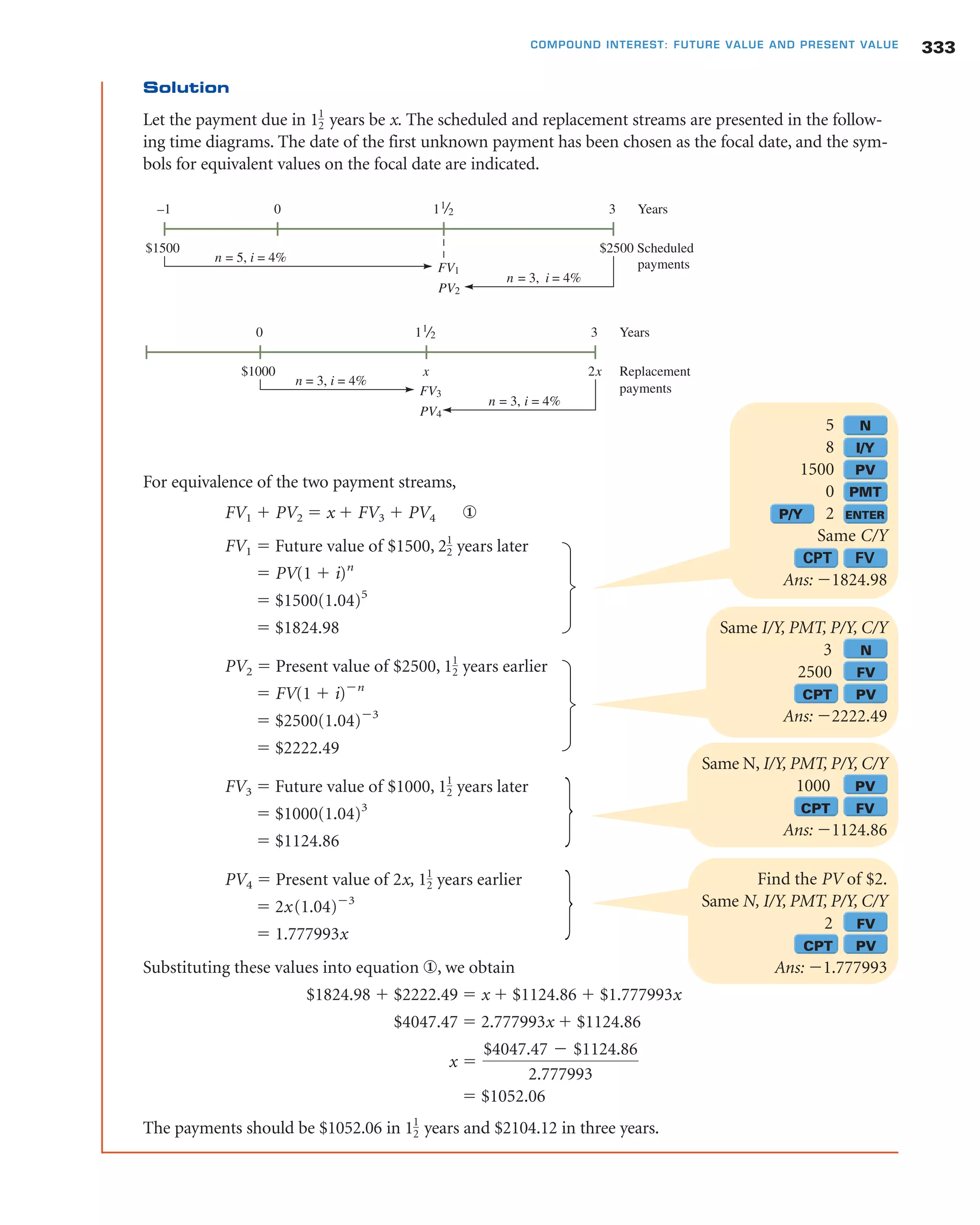 Solution
Let the payment due in 1 years be x. The scheduled and replacement streams are presented in the follow-
ing time diagrams. The date of the first unknown payment has been chosen as the focal date, and the sym-
bols for equivalent values on the focal date are indicated.
$1000
3
2x
n = 3, i = 4%
FV3
PV4
n = 3, i = 4%
0 11
2 Years
Replacement
payments
x
3–1
$2500 Scheduled$1500
n = 3, i = 4%
FV1
PV2
n = 5, i = 4%
0 11
2 Years
payments
1
2
333COMPOUND INTEREST: FUTURE VALUE AND PRESENT VALUE
For equivalence of the two payment streams,
FV1 ϩ PV2 ϭ x ϩ FV3 ϩ PV4 ①
FV1 ϭ Future value of $1500, years later
ϭ PV(1 ϩ i)n
ϭ $1500(1.04)5
ϭ $1824.98
PV2 ϭ Present value of $2500, years earlier
ϭ FV(1 ϩ i)Ϫn
ϭ $2500(1.04)Ϫ3
ϭ $2222.49
FV3 ϭ Future value of $1000, years later
ϭ $1000(1.04)3
ϭ $1124.86
PV4 ϭ Present value of 2x, years earlier
ϭ 2x(1.04)Ϫ3
ϭ 1.777993x
Substituting these values into equation ①, we obtain
$1824.98 ϩ $2222.49 ϭ x ϩ $1124.86 ϩ $1.777993x
$4047.47 ϭ 2.777993x ϩ $1124.86
ϭ $1052.06
The payments should be $1052.06 in 1 years and $2104.12 in three years.1
2
x ϭ
$4047.47 Ϫ $1124.86
2.777993
11
2
11
2
11
2
21
2
Same I/Y, PMT, P/Y, C/Y
3 N
2500 FV
CPT PV
Ans: Ϫ2222.49
Find the PV of $2.
Same N, I/Y, PMT, P/Y, C/Y
2 FV
CPT PV
Ans: Ϫ1.777993
Same N, I/Y, PMT, P/Y, C/Y
1000 PV
CPT FV
Ans: Ϫ1124.86
5 N
8 I/Y
1500 PV
0 PMT
P/Y 2 ENTER
Same C/Y
CPT FV
Ans: Ϫ1824.98
 