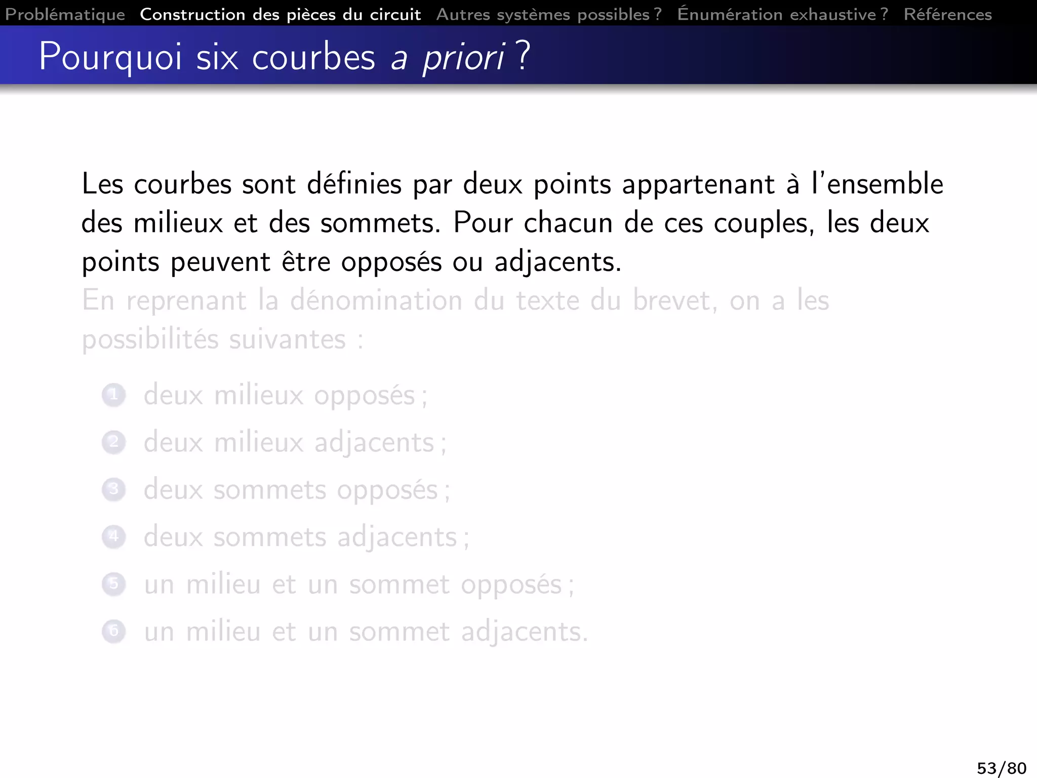 Problématique Construction des pièces du circuit Autres systèmes possibles ? Énumération exhaustive ? Références
Pourquoi six courbes a priori ?
Les courbes sont déﬁnies par deux points appartenant à l’ensemble
des milieux et des sommets. Pour chacun de ces couples, les deux
points peuvent être opposés ou adjacents.
En reprenant la dénomination du texte du brevet, on a les
possibilités suivantes :
1 deux milieux opposés ;
2 deux milieux adjacents ;
3 deux sommets opposés ;
4 deux sommets adjacents ;
5 un milieu et un sommet opposés ;
6 un milieu et un sommet adjacents.
53/80
 