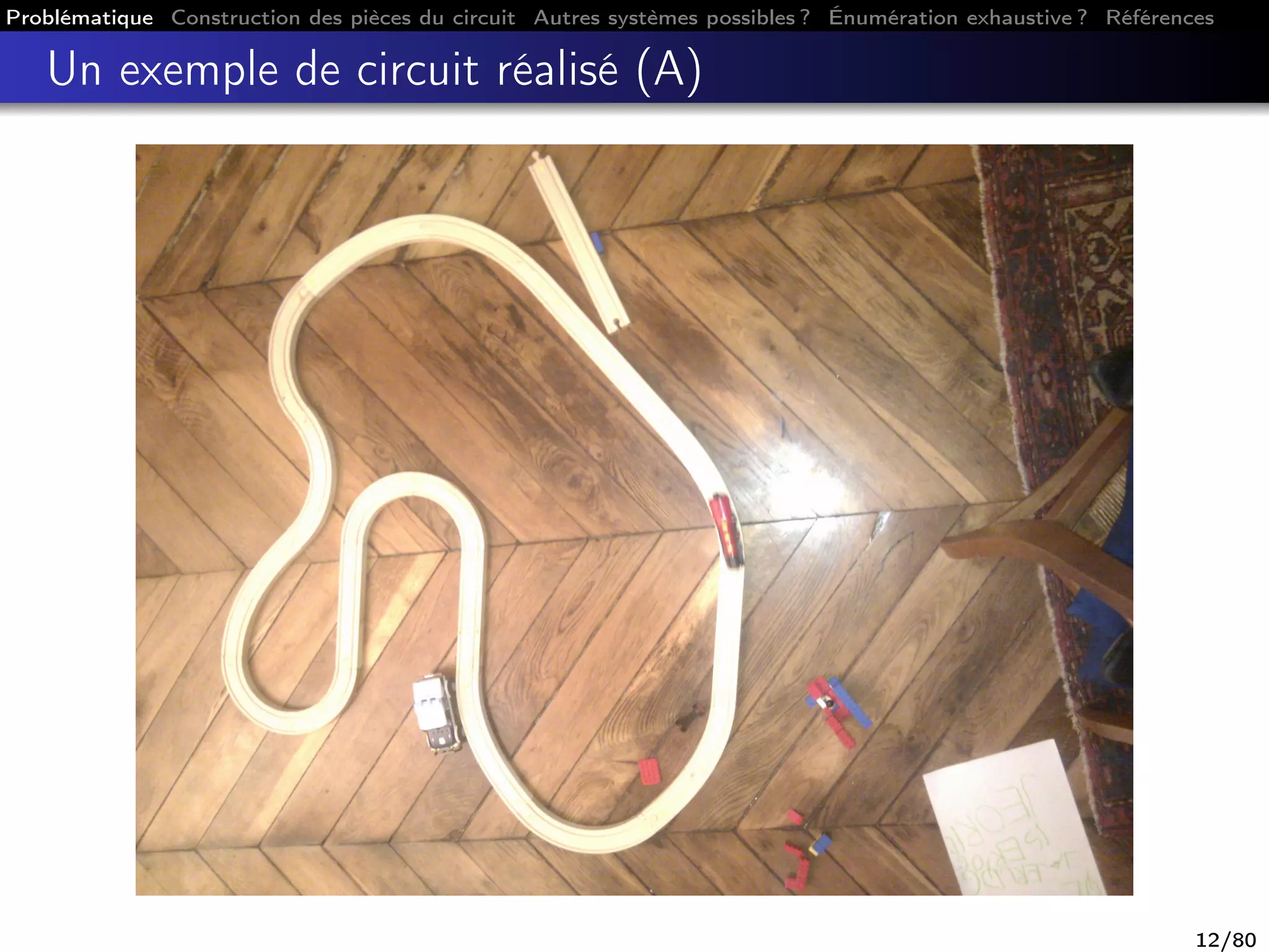 Problématique Construction des pièces du circuit Autres systèmes possibles ? Énumération exhaustive ? Références
Un exemple de circuit réalisé (A)
12/80
 