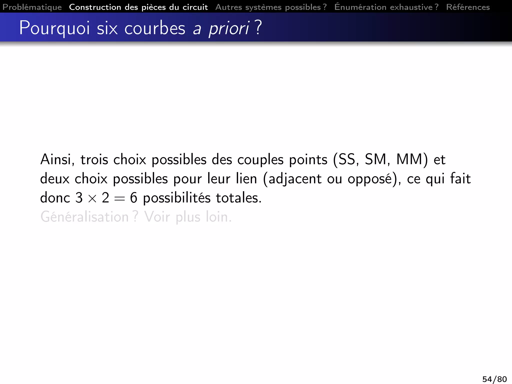 Problématique Construction des pièces du circuit Autres systèmes possibles ? Énumération exhaustive ? Références
Pourquoi six courbes a priori ?
Ainsi, trois choix possibles des couples points (SS, SM, MM) et
deux choix possibles pour leur lien (adjacent ou opposé), ce qui fait
donc 3 × 2 = 6 possibilités totales.
Généralisation ? Voir plus loin.
54/80
 