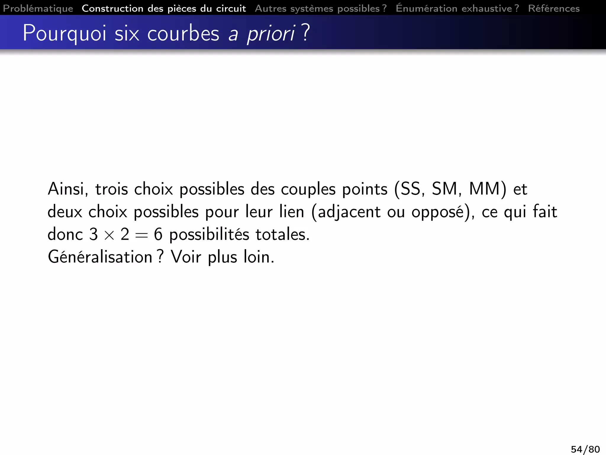 Problématique Construction des pièces du circuit Autres systèmes possibles ? Énumération exhaustive ? Références
Pourquoi six courbes a priori ?
Ainsi, trois choix possibles des couples points (SS, SM, MM) et
deux choix possibles pour leur lien (adjacent ou opposé), ce qui fait
donc 3 × 2 = 6 possibilités totales.
Généralisation ? Voir plus loin.
54/80
 