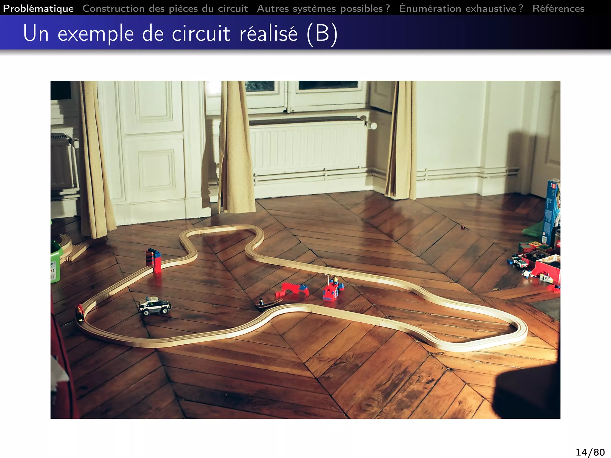 Problématique Construction des pièces du circuit Autres systèmes possibles ? Énumération exhaustive ? Références
Un exemple de circuit réalisé (B)
14/80
 