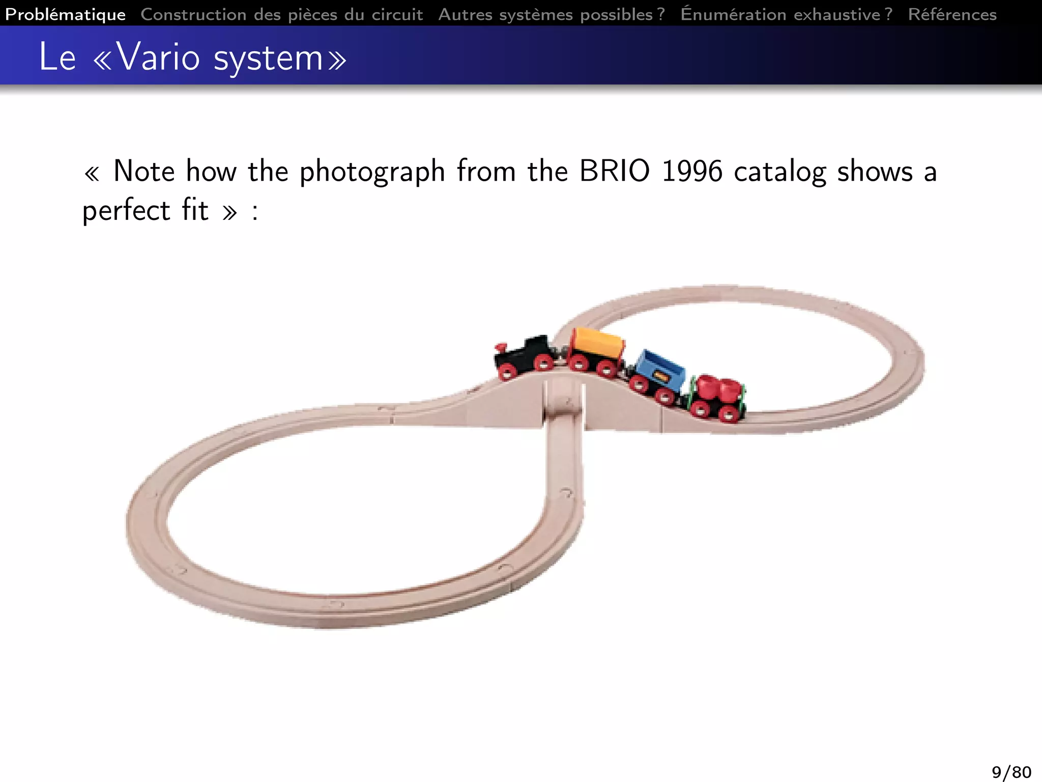 Problématique Construction des pièces du circuit Autres systèmes possibles ? Énumération exhaustive ? Références
Le «Vario system»
« Note how the photograph from the BRIO 1996 catalog shows a
perfect ﬁt » :
9/80
 