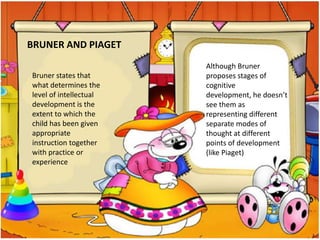 BRUNER AND PIAGET
Bruner states that
what determines the
level of intellectual
development is the
extent to which the
child has been given
appropriate
instruction together
with practice or
experience

Although Bruner
proposes stages of
cognitive
development, he doesn’t
see them as
representing different
separate modes of
thought at different
points of development
(like Piaget)

 