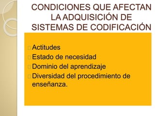 CONDICIONES QUE AFECTAN
LA ADQUISICIÓN DE
SISTEMAS DE CODIFICACIÓN
Actitudes
Estado de necesidad
Dominio del aprendizaje
Diversidad del procedimiento de
enseñanza.
 