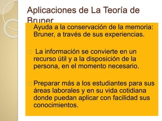 Aplicaciones de La Teoría de
Bruner
Ayuda a la conservación de la memoria:
Bruner, a través de sus experiencias.
La información se convierte en un
recurso útil y a la disposición de la
persona, en el momento necesario.
Preparar más a los estudiantes para sus
áreas laborales y en su vida cotidiana
donde puedan aplicar con facilidad sus
conocimientos.
 