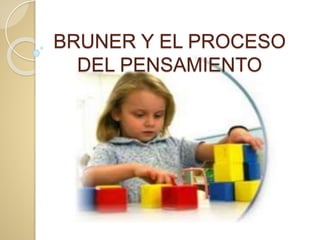 BRUNER Y EL PROCESO
DEL PENSAMIENTO
 