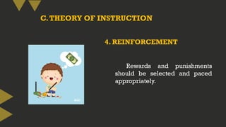 C.THEORY OF INSTRUCTION
Rewards and punishments
should be selected and paced
appropriately.
4. REINFORCEMENT
 