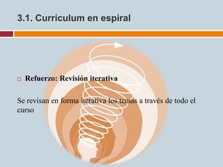 3.1. Currículum en espiral




   Refuerzo: Revisión iterativa

Se revisan en forma iterativa los temas a través de todo el
curso
 