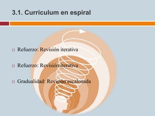 3.1. Currículum en espiral




   Refuerzo: Revisión iterativa

   Refuerzo: Revisión iterativa

   Gradualidad: Revisión escalonada
 