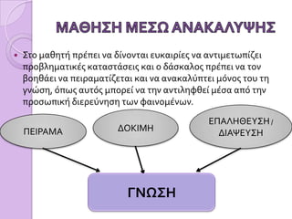 ΑΦΟΜΟΙΩΣΗ ΑΡΧΩΝ ΚΑΙ ΣΤΑΣΕΩΝΟ μαθητής διδάσκεται τις γενικές αρχές που διέπουν τα φαινόμενα και όχι όλες τις εφαρμογές και υποπεριπτώσεις τους. Παράλληλα, καλλιεργείται θετική στάση προς το γνωστικό αντικείμενο.ΑΠΟΤΕΛΕΣΜΑΤΑΟ μαθητής είναι σε θέση να τα συσχετίζει με άλλες γνώσεις και διαμορφώνει «δομή» του γνωστικού αντικειμένου, αναπτύσσοντας θετική στάση απέναντι στο περιεχόμενο της μάθησης. 