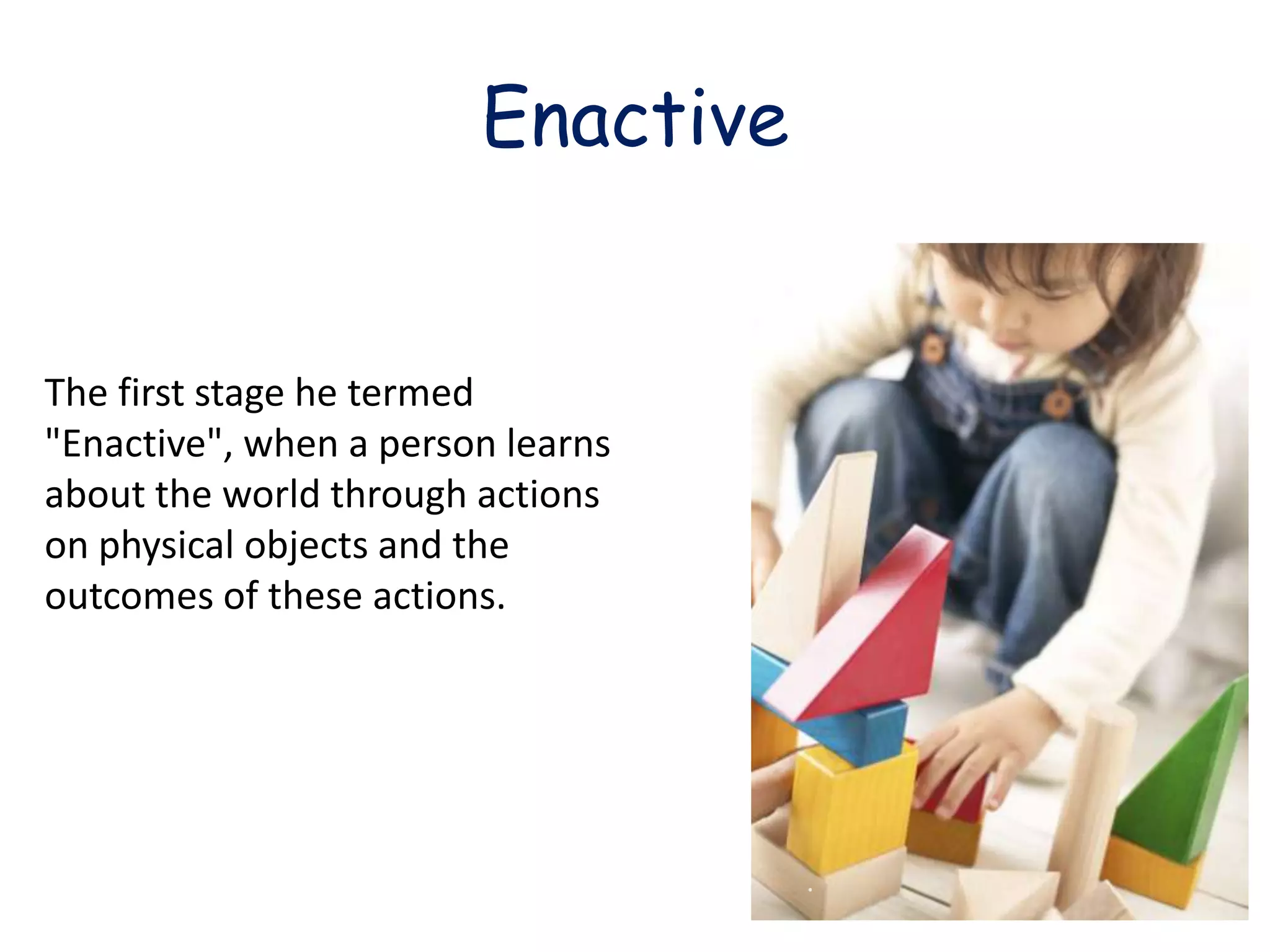 Iconic Learning Jerome bruner learning theory | PPTX