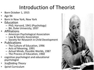 Jerome bruner learning theory
