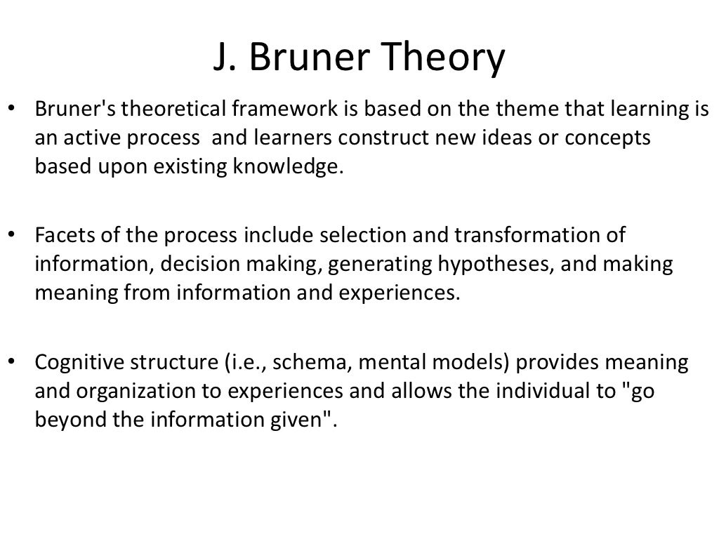 Jerome bruner learning theory