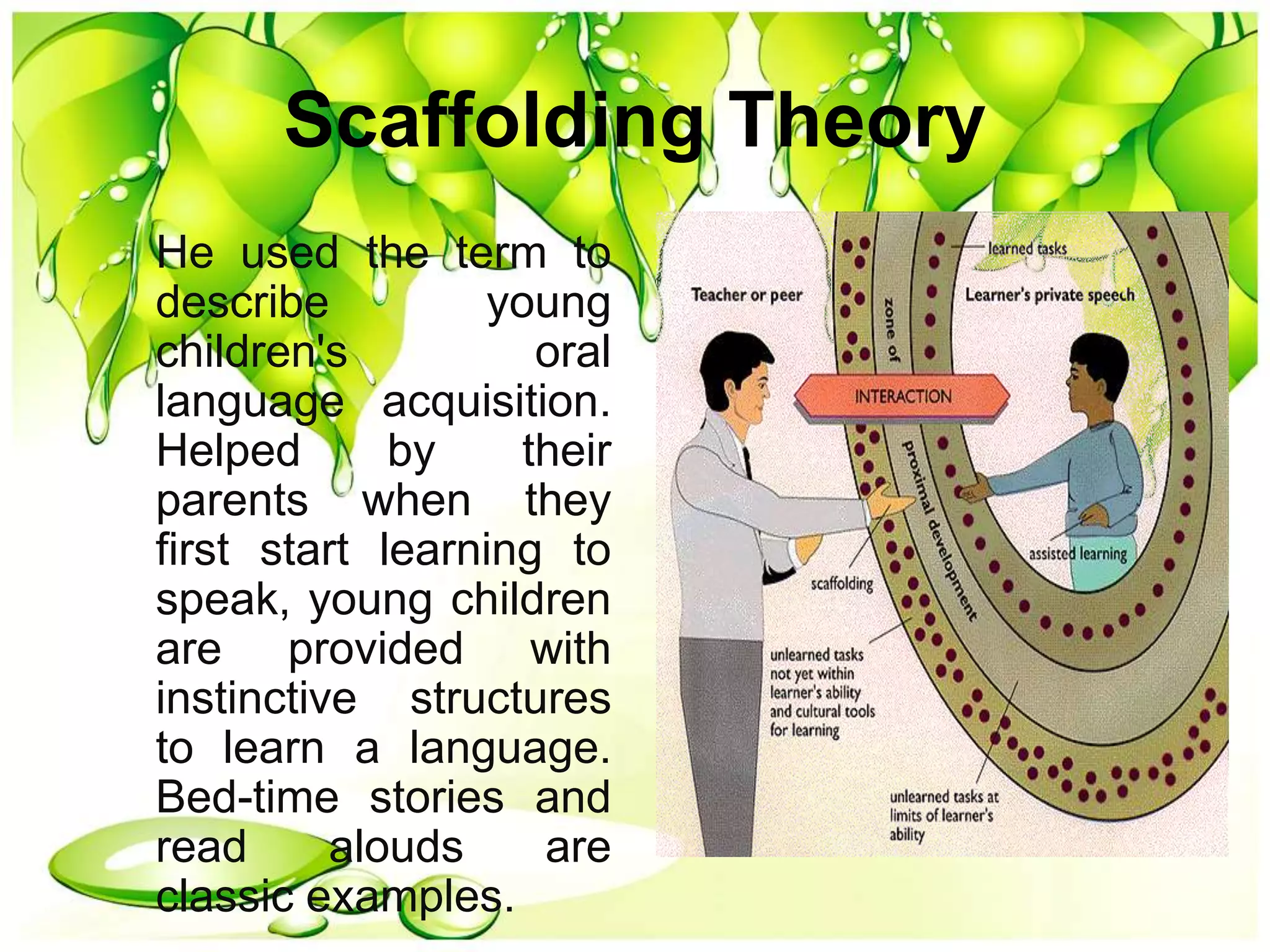 Scaffolding Theory
He used the term to
describe young
children's oral
language acquisition.
Helped by their
parents when they
first start learning to
speak, young children
are provided with
instinctive structures
to learn a language.
Bed-time stories and
read alouds are
classic examples.
 