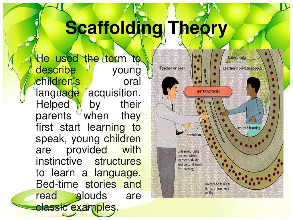 Jerome bruner’s theory of learning