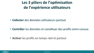 conﬁden'al	
   15	
  
Les	
  3	
  piliers	
  de	
  l’opHmisaHon	
  
de	
  l’expérience	
  uHlisateurs	
  
•  Collecter	
  des	
  données	
  u'lisateurs	
  partout	
  
•  Contrôler	
  les	
  données	
  et	
  cons'tuer	
  des	
  proﬁls	
  omni-­‐canaux	
  
•  AcHver	
  les	
  proﬁls	
  en	
  temps	
  réel	
  et	
  partout	
  
 