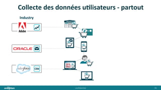 conﬁden'al	
   16	
  
Collecte	
  des	
  données	
  uHlisateurs	
  -­‐	
  partout	
  
Industry	
  
 