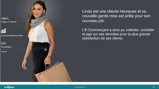 conﬁden'al	
   28	
  
Linda est une cliente heureuse et sa
nouvelle garde robe est prête pour son
nouveau job.
L’E-Commerçant a ainsi pu collecter, contrôler
et agir sur ses données pour la plus grande
satisfaction de ses clients.
 