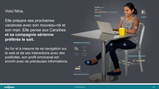 conﬁden'al	
   30	
  
Voici Nina.
Elle prépare ses prochaines
vacances avec son nouveau-né et
son mari. Elle pense aux Caraïbes
et sa compagnie aérienne
préférée le sait.
Au fur et à mesure de sa navigation sur
le web et de ses interactions avec des
publicités, son profil omnicanal est
enrichi avec de précieuses informations.
 
