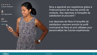 conﬁden'al	
   35	
  
Nina a apprécié son expérience grâce à
l’interconnexion de tous les points de
contacts. Ses réponses à l’enquête de
satisfaction le prouvent !
Les réponses de Nina à l’enquête de
satisfaction viennent enrichir le profil
omnicanal de Nina et sont utilisées pour
personnaliser les futures expériences.
 
