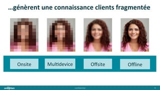 conﬁden'al	
   8	
  
…génèrent	
  une	
  connaissance	
  clients	
  fragmentée	
  
Mul'device	
   Oﬀsite	
  Onsite	
   Oﬄine	
  
 