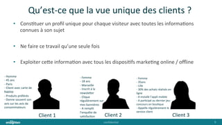 conﬁden'al	
   9	
  
Qu’est-­‐ce	
  que	
  la	
  vue	
  unique	
  des	
  clients	
  ?	
  
•  Cons'tuer	
  un	
  proﬁl	
  unique	
  pour	
  chaque	
  visiteur	
  avec	
  toutes	
  les	
  informa'ons	
  
connues	
  à	
  son	
  sujet	
  
•  Ne	
  faire	
  ce	
  travail	
  qu’une	
  seule	
  fois	
  
•  Exploiter	
  ce@e	
  informa'on	
  avec	
  tous	
  les	
  disposi'fs	
  marke'ng	
  online	
  /	
  oﬄine	
  
Client	
  1	
   Client	
  2	
   Client	
  3	
  
-­‐	
  Homme	
  
-­‐	
  45	
  ans	
  
-­‐	
  Paris	
  
-­‐	
  Client	
  avec	
  carte	
  de	
  
ﬁdélité	
  
-­‐	
  Produits	
  préférés	
  
-­‐	
  Donne	
  souvent	
  son	
  
avis	
  sur	
  les	
  avis	
  de	
  
consommateurs	
  
	
  	
  
-­‐	
  Femme	
  
-­‐	
  18	
  ans	
  
-­‐	
  Marseille	
  
-­‐	
  Inscrit	
  à	
  la	
  
newsle@er	
  
-­‐	
  Clique	
  
régulièrement	
  sur	
  
mes	
  bannières	
  
-­‐	
  A	
  remplit	
  
l’enquête	
  de	
  
sa'sfac'on	
  
-­‐	
  Femme	
  
-­‐	
  35ans	
  
-­‐	
  Lille	
  
-­‐	
  30%	
  des	
  achats	
  réalisés	
  en	
  
ligne	
  
-­‐	
  A	
  installé	
  l’appli	
  mobile	
  
-­‐	
  A	
  par'cipé	
  au	
  dernier	
  jeu-­‐
concours	
  en	
  bou'que	
  
-­‐	
  Appelle	
  régulièrement	
  le	
  
service	
  client	
  
 