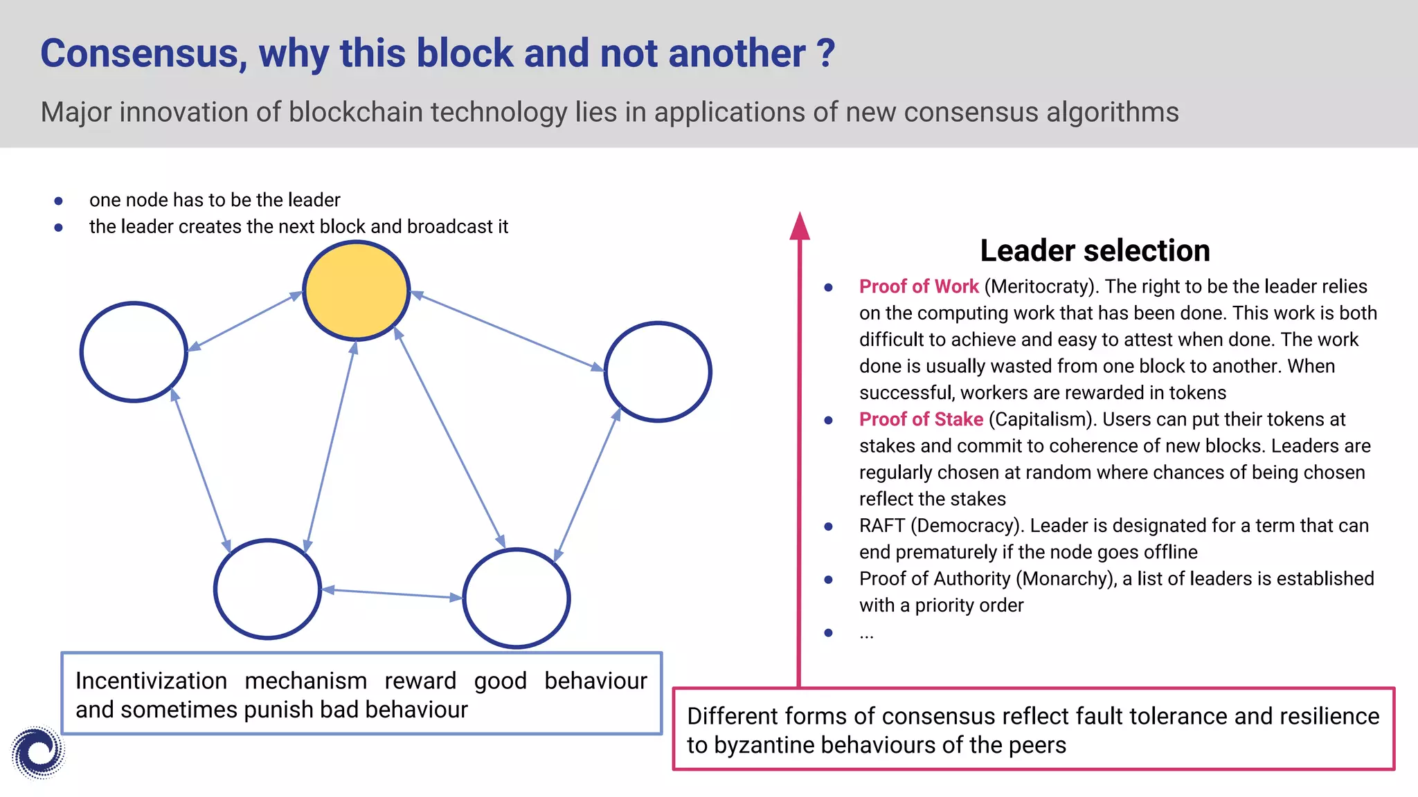 Major innovation of blockchain technology lies in applications of new consensus algorithms
Consensus, why this block and not another ?
Leader selection
● Proof of Work (Meritocraty). The right to be the leader relies
on the computing work that has been done. This work is both
difficult to achieve and easy to attest when done. The work
done is usually wasted from one block to another. When
successful, workers are rewarded in tokens
● Proof of Stake (Capitalism). Users can put their tokens at
stakes and commit to coherence of new blocks. Leaders are
regularly chosen at random where chances of being chosen
reflect the stakes
● RAFT (Democracy). Leader is designated for a term that can
end prematurely if the node goes offline
● Proof of Authority (Monarchy), a list of leaders is established
with a priority order
● ...
● one node has to be the leader
● the leader creates the next block and broadcast it
Different forms of consensus reflect fault tolerance and resilience
to byzantine behaviours of the peers
Incentivization mechanism reward good behaviour
and sometimes punish bad behaviour
 