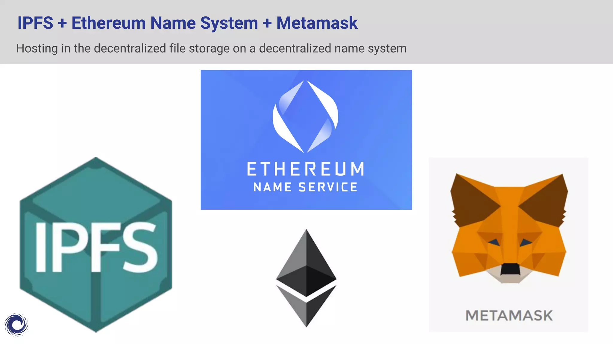 IPFS + Ethereum Name System + Metamask
Hosting in the decentralized file storage on a decentralized name system
 