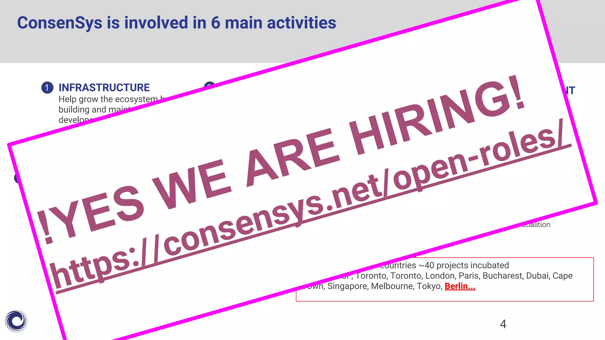 ConsenSys is involved in 6 main activities
SOLUTIONS
Consult and deliver
production ready blockchain
solutions for the Enterprise
and Government markets
EDUCATION
Educate developers and
entrepreneurs about Ethereum
through training programs
STARTUP STUDIO
Incubate new companies developing
decentralized applications on the
Ethereum blockchain
4
INFRASTRUCTURE
Help grow the ecosystem by
building and maintaining core
developer tools and clients
CAPITAL
Provides token
services, crypto asset
management and
venture capital
ECOSYSTEM DEVELOPMENT
Drive development of ecosystem
through focus groups
Enterprise
Ethereum
Alliance
Blockchain for
Social Impact
1 2
3
4
5
6
ConsenSys in Numbers:
~1200 staff in ~30 countries ~40 projects incubated
Offices in SF, Toronto, Toronto, London, Paris, Bucharest, Dubai, Cape
Town, Singapore, Melbourne, Tokyo, Berlin...
!YES WE ARE HIRING!
https://consensys.net/open-roles/
 