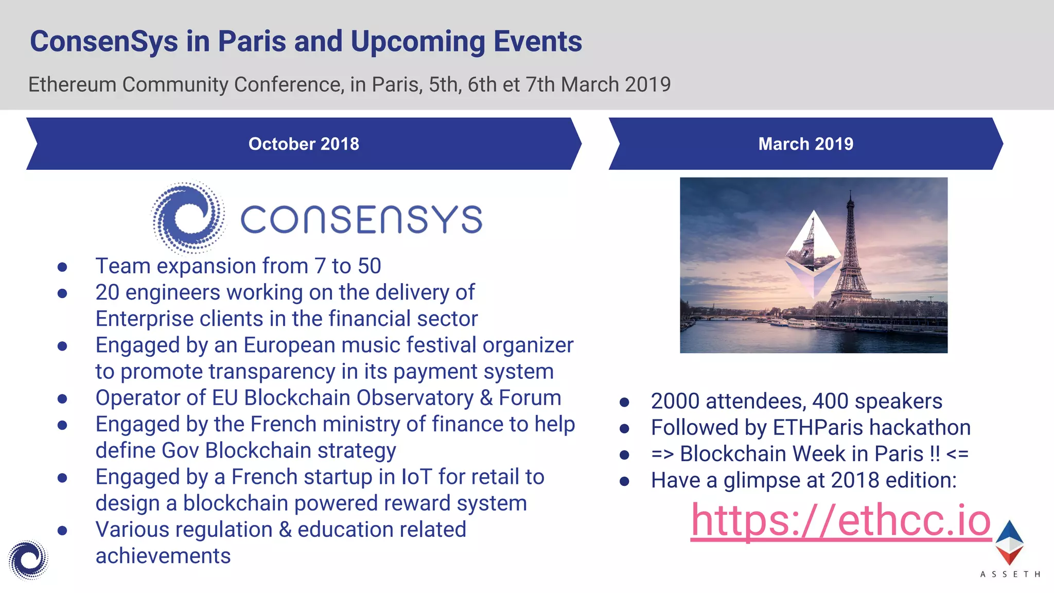 ConsenSys in Paris and Upcoming Events
Ethereum Community Conference, in Paris, 5th, 6th et 7th March 2019
● 2000 attendees, 400 speakers
● Followed by ETHParis hackathon
● => Blockchain Week in Paris !! <=
● Have a glimpse at 2018 edition:
https://ethcc.io
● Team expansion from 7 to 50
● 20 engineers working on the delivery of
Enterprise clients in the financial sector
● Engaged by an European music festival organizer
to promote transparency in its payment system
● Operator of EU Blockchain Observatory & Forum
● Engaged by the French ministry of finance to help
define Gov Blockchain strategy
● Engaged by a French startup in IoT for retail to
design a blockchain powered reward system
● Various regulation & education related
achievements
October 2018 March 2019
 