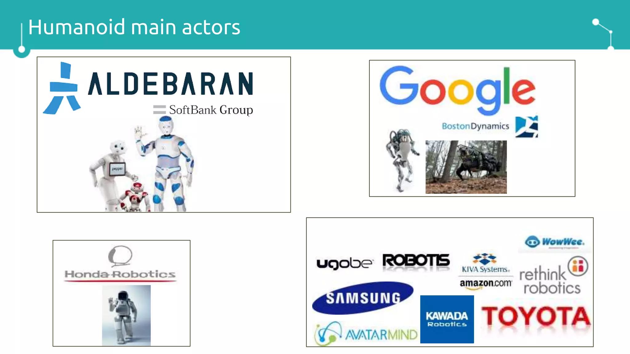 Humanoid main actors
 