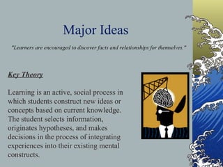 Major Ideas   Key Theory   Learning is an active, social process in which students construct new ideas or concepts based on current knowledge.  The student selects information, originates hypotheses, and makes decisions in the process of integrating experiences into their existing mental constructs. "Learners are encouraged to discover facts and relationships for themselves." 