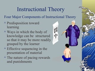 Instructional Theory Four  Major Components of Instructional Theory   Predisposition toward learning   Ways in which the body of knowledge can be  structured  so that it may be more readily grasped by the learner   Effective sequencing in the presentation of material   The nature of pacing rewards and punishments   