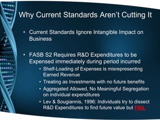 They May Exist, but You Can\'t Touch