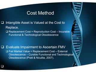 They May Exist, but You Can\'t Touch