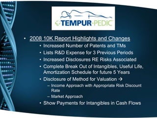 They May Exist, but You Can\'t Touch