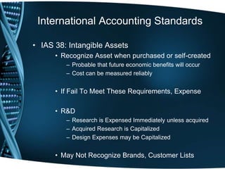 They May Exist, but You Can\'t Touch