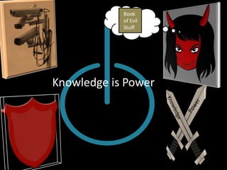 Book
            of Evil
            Stuff




Knowledge is Power
 