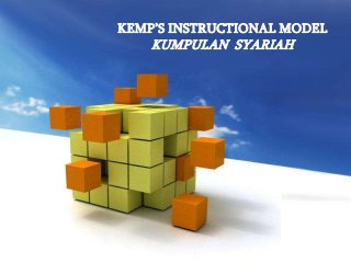 Free Powerpoint Templates
Page 1
Free Powerpoint Templates
KEMP’S INSTRUCTIONAL MODEL
KUMPULAN SYARIAH
 
